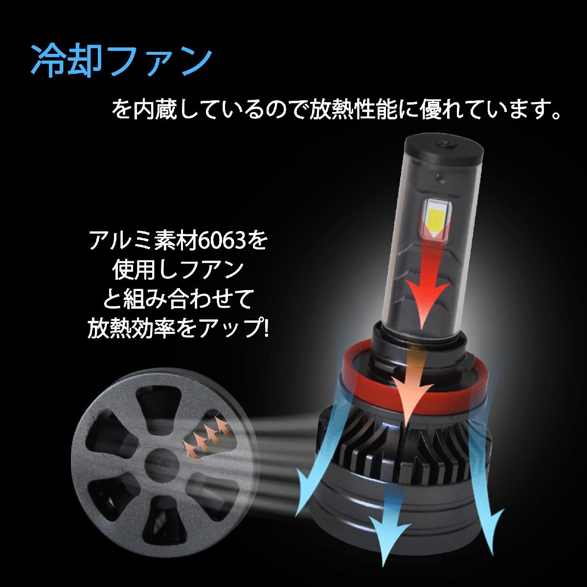 2023新発売 高輝度LEDヘッドライト H1 H3 H4 H7 H8 H9 H11 H16 HB3 HB4 d2s d4s d2r d4r 爆光 白 黄色 ブルー系 ピンク系 ライムグリーン_画像4