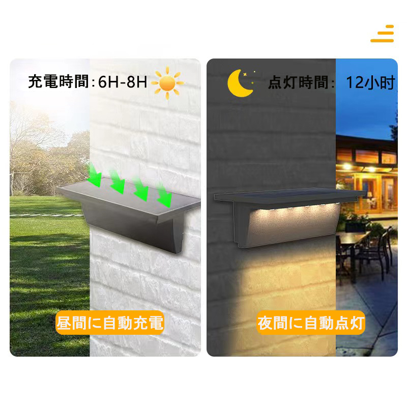常夜灯 ソーラーライト LED ブラケットライト ウォールライト ガーデンライト 玄関ライト 壁掛け照明 明暗センサーライト 電球色 白 暖色_画像2