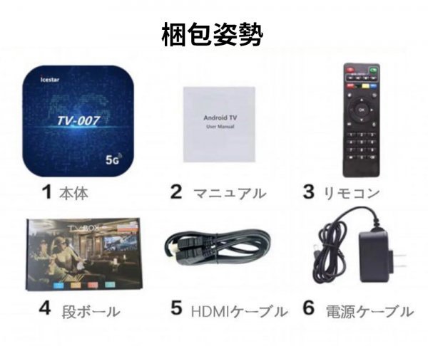 メディアプレーヤー データプロジェクターTV BoxAndroid 5G RAM:1GB ROM:8G_画像8