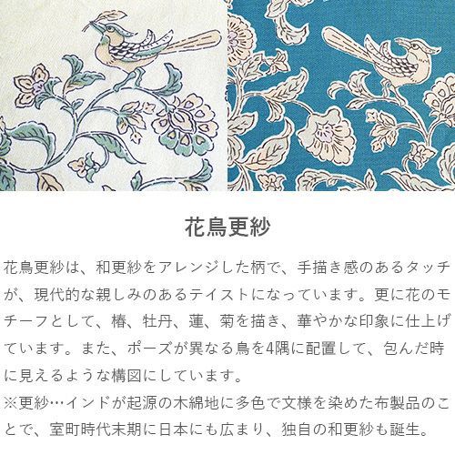 [.. beautiful ] kimono parcel flowers and birds .. blue green 
