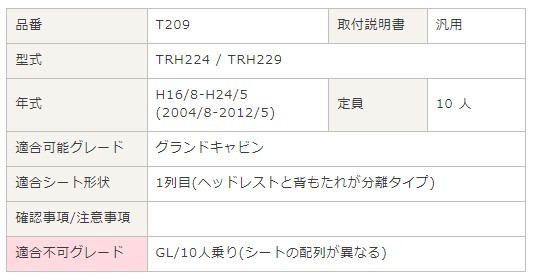 ハイエース シートカバー TRH224 / TRH229 ベレッツァ ヴィンテージスタイル バーティカルライン 4列シート車 T209 シート 内装_画像3