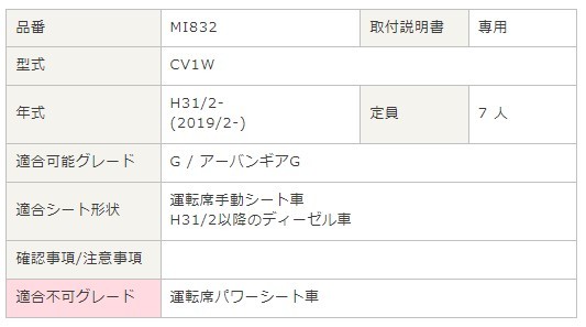 デリカD:5 シートカバー CV1W ベレッツァ ヴィンテージスタイル チェスターフィールド 3列シート車 MI832 シート 内装_画像3