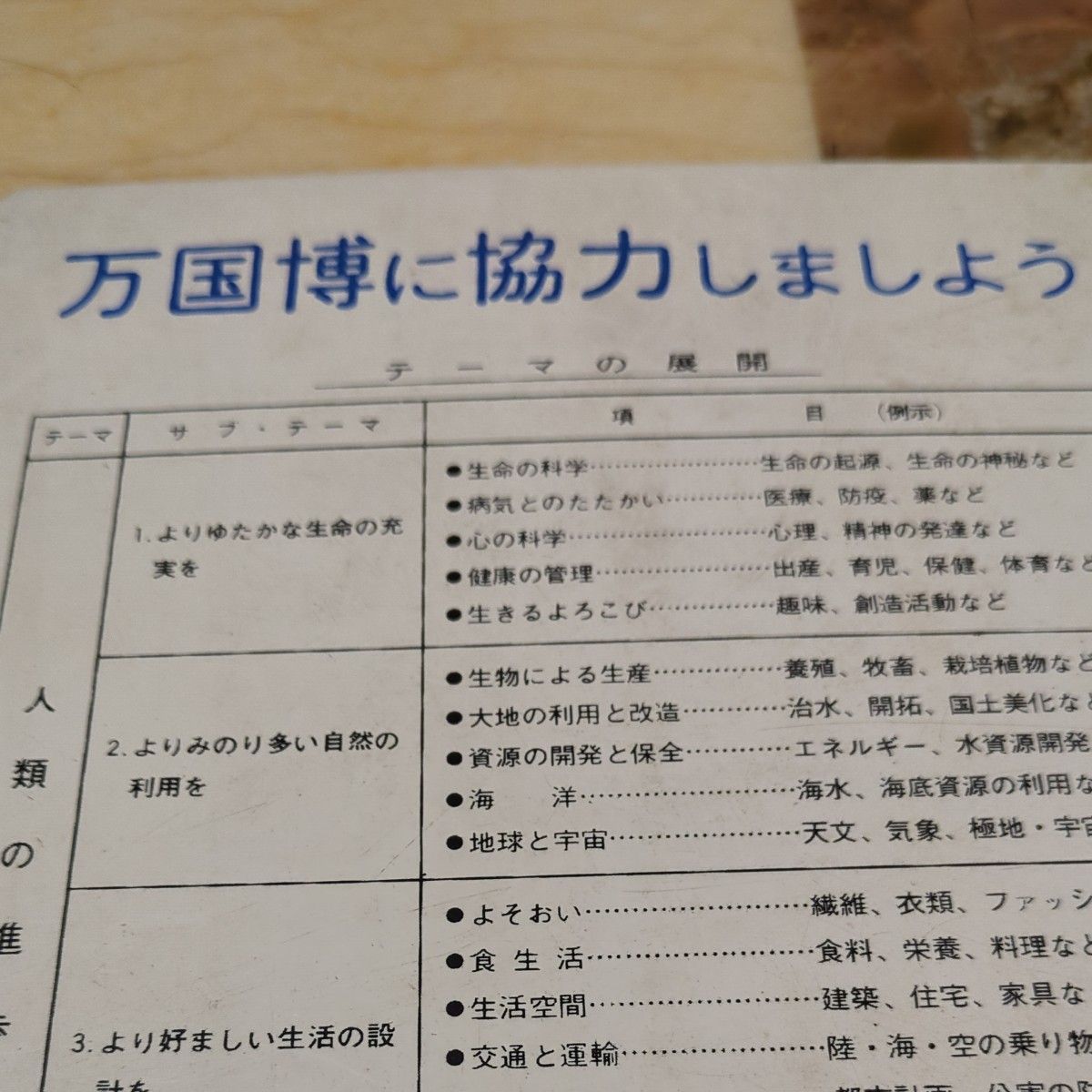 最終値下げ　日本万博博覧会　EXPO'70 下敷き　228mmX160mm　当時物