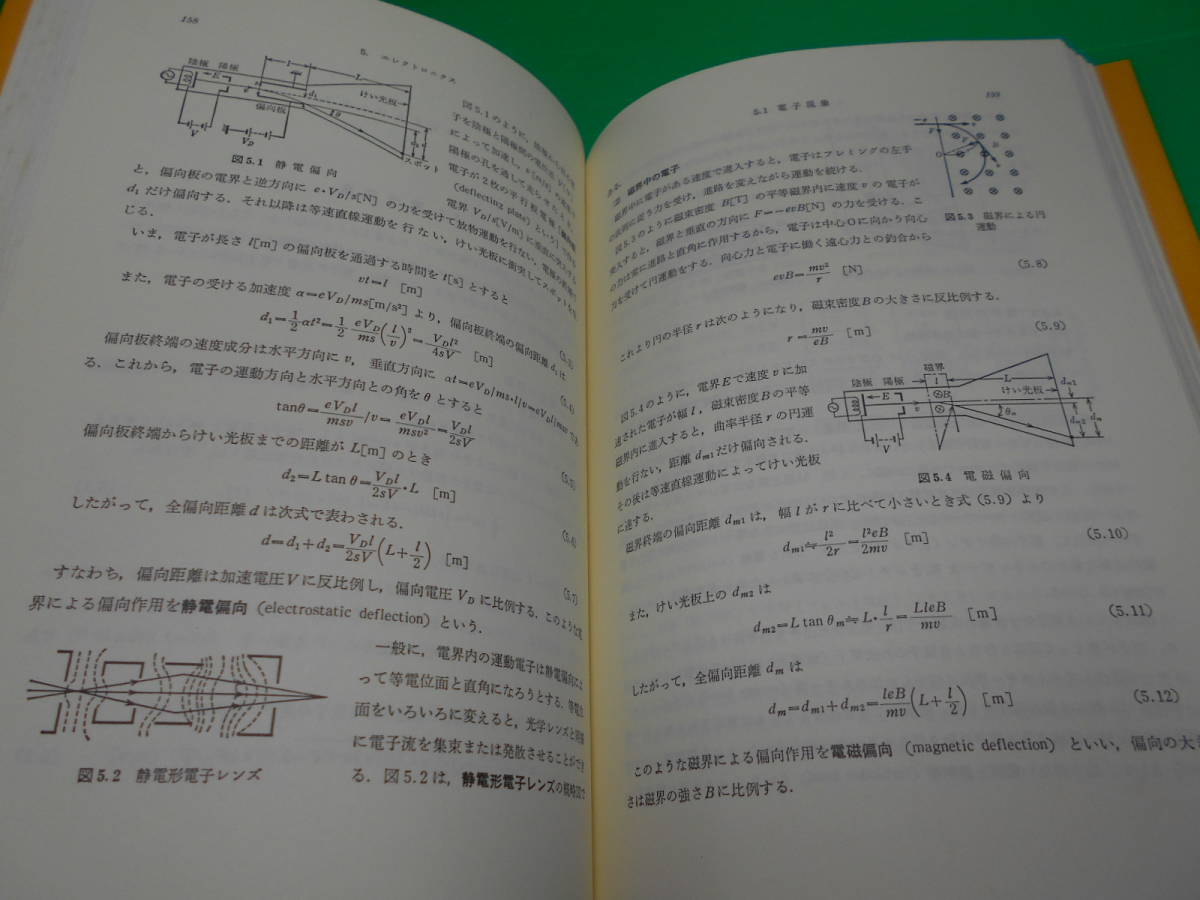 『電気・電子工学の基礎』 著：島谷信 1991年　発行：産業図書　送料：180円_画像2