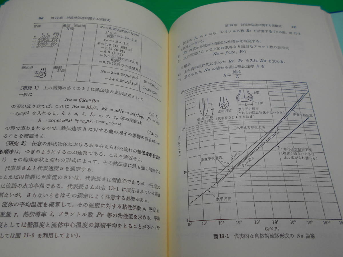 最新 機械工学シリーズ.7 『伝熱工学』 改訂　SI併記 監修：谷口修 著：一色尚次/北山直方 1991年　発行：森北出版 送料：180円_画像7