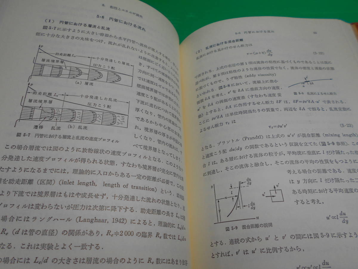 機械工学大系 8 『流れの力学』 昭和60年　第8版 著：生井武文 発行：コロナ社　送料：230円_画像6