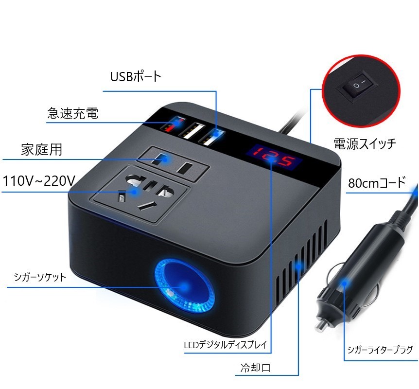 新品 インバーター 車載 12V 24V AC110V 変換 USB 急速 充電器 シガーソケット コンセント 変換 カー 車中泊 便利 正弦波 小型 家庭用電源_画像4