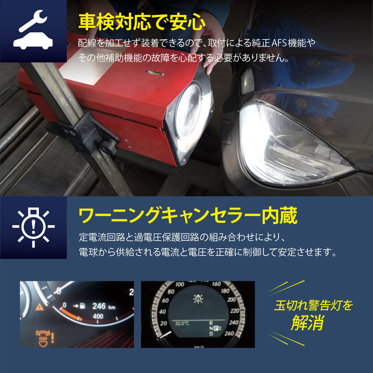 閃 SEN D3S バルブ LEDヘッドライト 11600LM HIDをLED化 AUDI VW ベンツ 輸入車 ポン付け キャンセラー内蔵 車検対応 純正同等形状_画像5