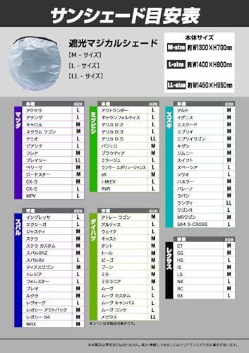 【残りわずか】 日よけ 断熱 吸盤なし折りたたみ 遮光マジカルシェード フロントサンシェード カーサンシェード 145×95cm _画像3