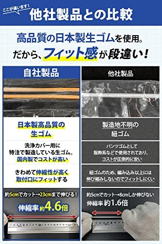 日本製 壁掛用 エアコン 洗浄 カバー KB-8016 クリーニング 洗浄 掃除 シート 1個入り 業務用_画像2