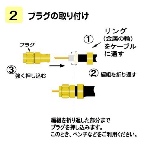 フジパーツ/アンテナ接栓10個入り 5Ｃ用Ｆ型接栓[バルク]_画像5