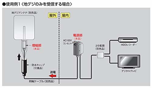 日本アンテナ UHF電源分離型ブースター(電源セット) UPA16K_画像4