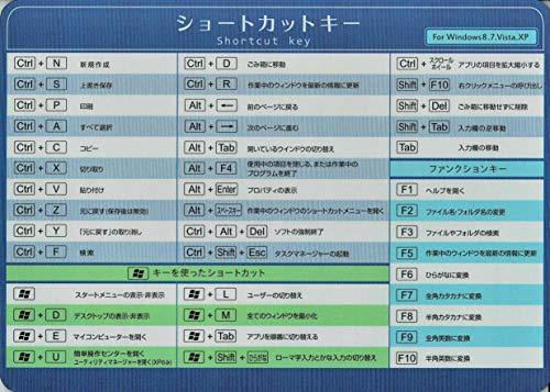 Windows用　ショートカットキー表　マウスパット_画像1