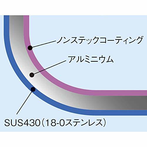 遠藤商事 業務用 TKG IHセレクト 半寸胴鍋 30cm 2層構造 IH対応 AHVF607_画像3