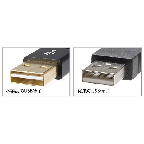 【PS4 CUH-2000 対応】 CYBER ・ microUSB充電ケーブル リバーシブルタイプ ( PS4 用) 4m_画像2