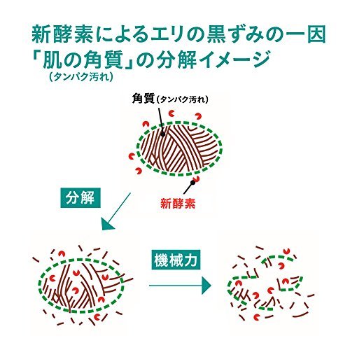 【大容量】ウルトラアタックNeo 洗濯洗剤 濃縮液体 詰替用 1300g(3.6倍分)_画像5