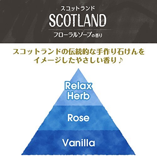 【大容量】 ファーファ 濃縮柔軟剤 スコットランド フローラルソープの香り 詰替用 1400ml_画像5