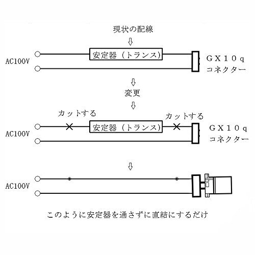 8個 GX10qE26口金変換アダプター ，バラストをバイパスする/変圧器が必要です！ E-Simpo?GX10Q～E26