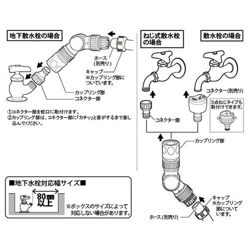 グリーンライフ 散水栓自在コネクターセット ねじ式散水栓・地下散水栓適用 内径12~15mmホース適用 ホースがねじれにくい 2年保証_画像4