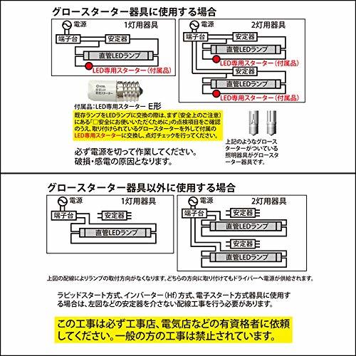 直管LEDランプ 20形相当 G13 昼光色 グロースターター器具専用 片側給電仕様 2本入 LDF20SS・D/10/13-U 12 2P_画像4