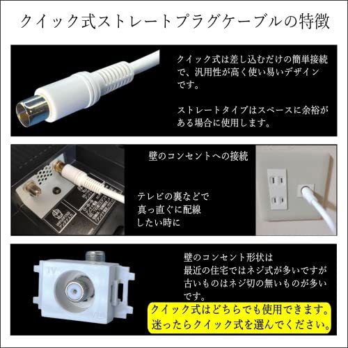 CNCTWO(コネクトツー) 【2本セット】50cm テレビアンテナケーブル 簡単接続クイック式(ネジ切無し) 両端ストレートプラグ_画像4