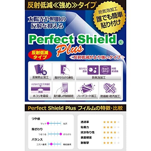 PDA工房 Shot Navi Evolve PRO Touch 対応 PerfectShield Plus 保護 フィルム 反射低減 防指紋 日本製_画像4