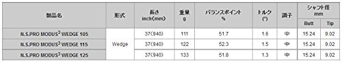 日本シャフト N.S.PRO MODUS3 WEDGE 115 ゴルフシャフト ウェッジ用 単品 37インチ WEDGE115_画像4