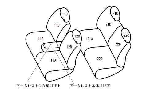 Bellezza ベレッツァ シートカバー セレクション フレアワゴンタフスタイル MM53S H30/12-R5/12 ハイブリッドXT/ハイブリッドXS_画像2