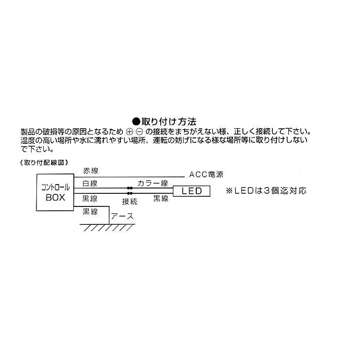 [ immediate payment ]GANG STAR blinking control BOX(LED for ) all-purpose compact relay unit 