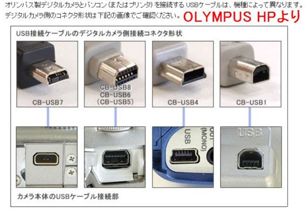 【純正】☆OLYMPUS USBケーブル CB-USB1 (送料：185円～)_画像3