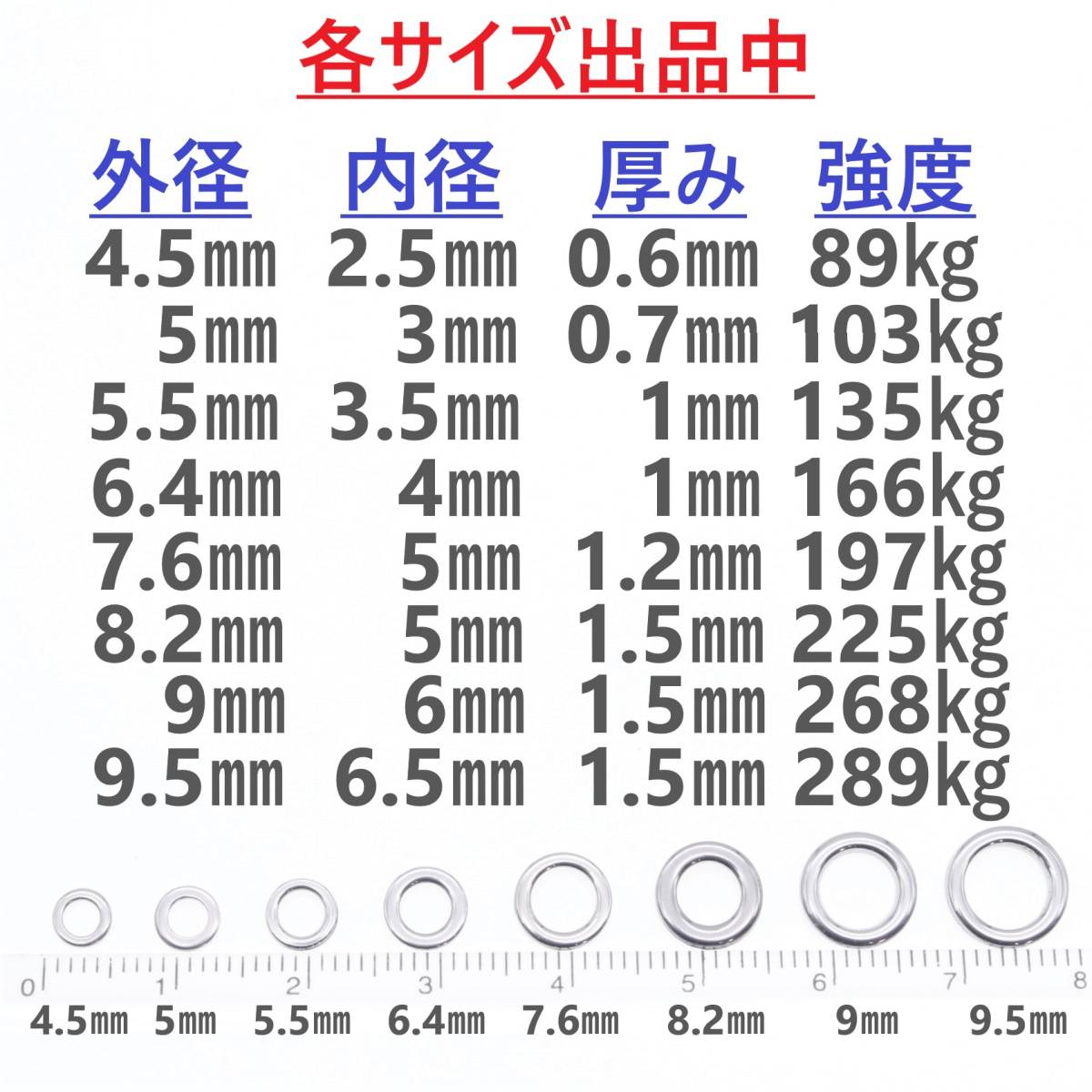 【送料140円】最強素材! SUS304 ステンレス製 高強度 ソリッドリング 9.5mm 100個 打ち抜きリング 長時間研磨 ジギング メタルジグ_画像3