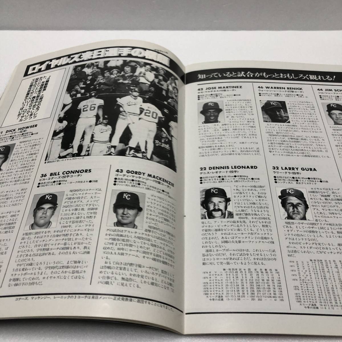 週刊ベースボール カンザスシティ・ロイヤルズのすべてMLB 1981 日米野球ガイドKC メジャーリーグ_画像9