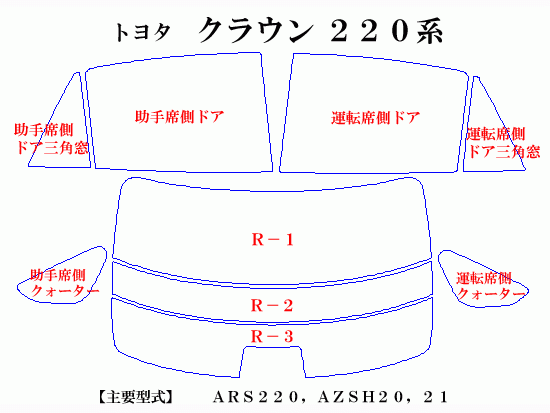 【在庫処分セール】クラウン 220系 20系　パステルウィンドウフィルム　ブルー　イエロー　ピンク　ミラー系カット済みカーフィルム_画像2