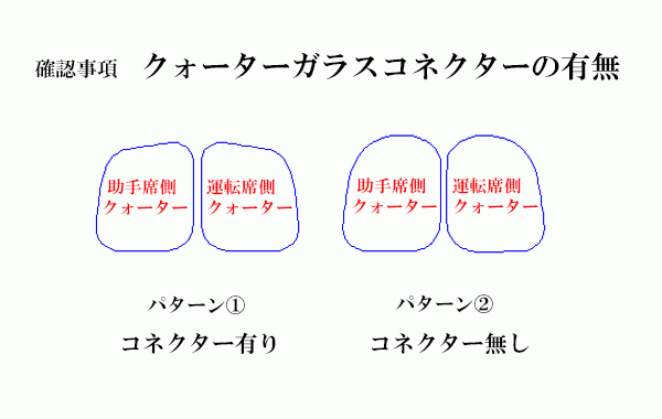 【在庫処分セール】ワゴンＲスマイル MX81S,91S　パステルウィンドウフィルム　ブルー　イエロー　ピンク　ミラー系カット済み_画像3