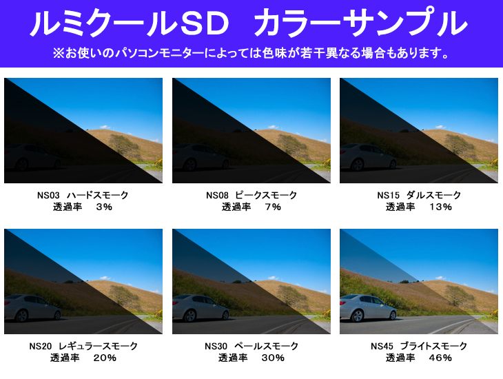 プリウスα アルファ　高品質スモークウィンドウフィルム　ルミクールSD　UVカット99%(紫外線)　カット済みカーフィルム_画像3