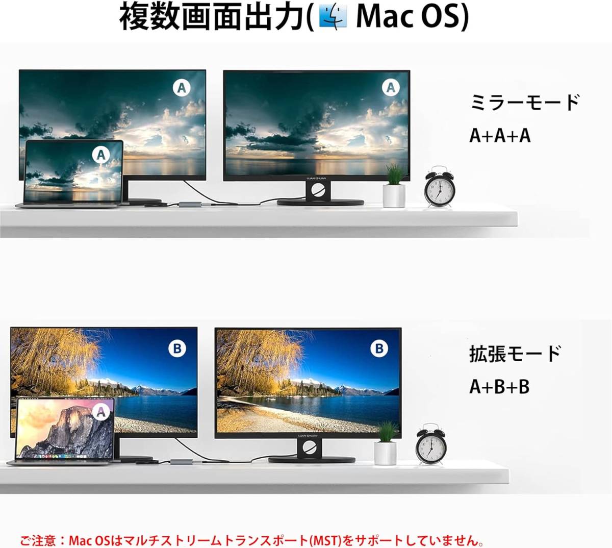 USB C HDMI 変換アダプター Aibilangose デュアル HDMI Type-C マルチディスプレイアダプタ 3画面 拡張/複製 4K映像出力 USB HDMI