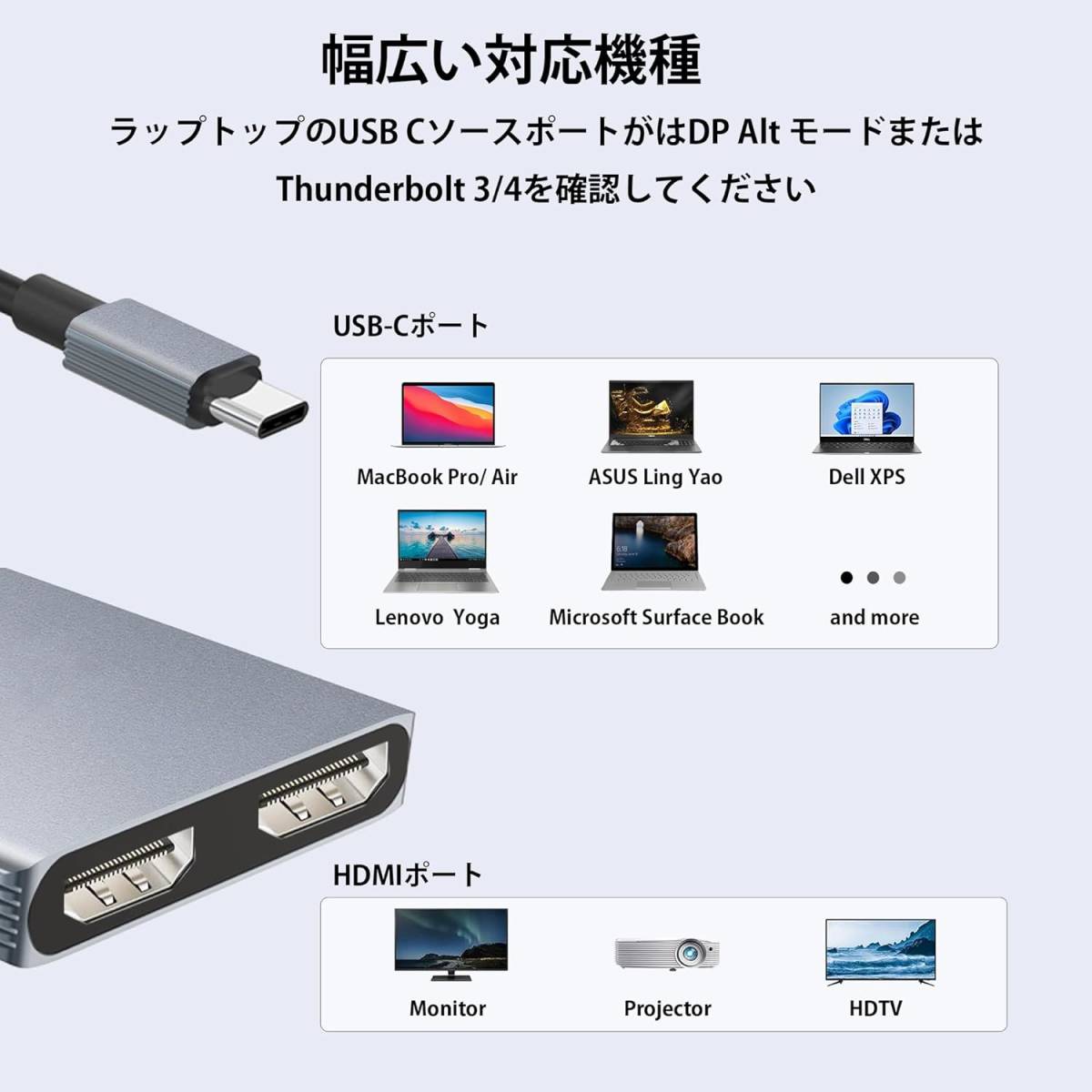 USB C HDMI 変換アダプター Aibilangose デュアル HDMI Type-C マルチディスプレイアダプタ 3画面 拡張/複製 4K映像出力 USB HDMI