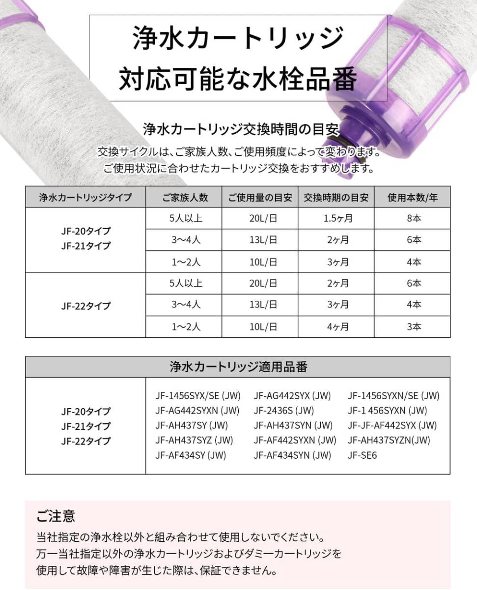 JF-22 浄水カートリッジ 交換用 3本セット 浄水器 交換用浄水カートリッジ JF-20TK-SW SF-T20 JF20TTO JF20TK (JF-22-T (3本入り))_画像4