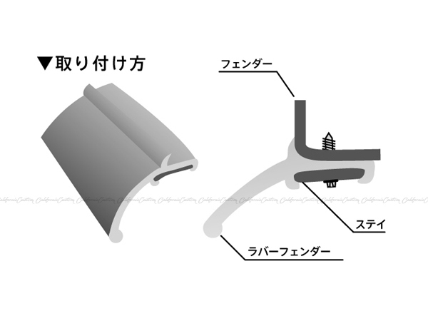 【FLEX LINE 正規品】汎用 ラバーフェンダー 2インチ約5cm幅 1台分 オーバーフェンダー フェンダーアーチモール 車検対策 フレックスライン_画像5