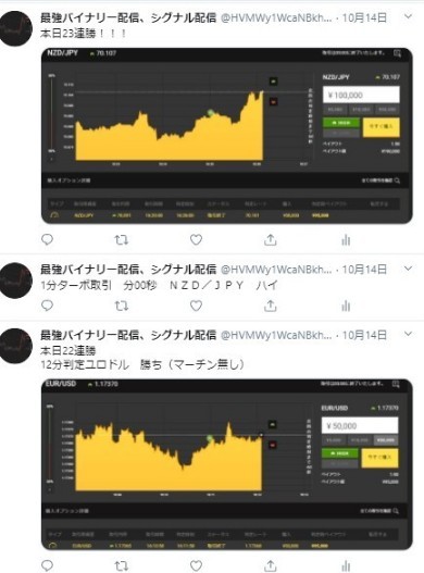 日給100万円達成可 バイナリーオプション サインツール 勝率９０％以上 高勝率インジケーター ターボ取引！_画像7