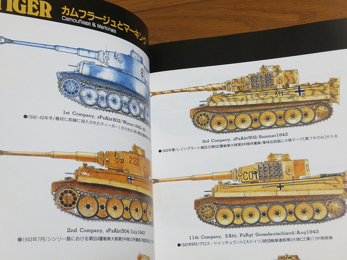 シュトルム&ドランクシリーズNo.1 ティーガー/TIGER 戦車 シュトルム&ドランクシリーズNo.1 ティーガー/TIGER 戦車