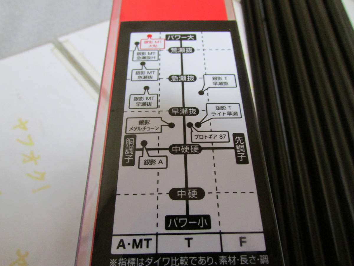 即決 ダイワ SVF 銀影 MT 大鮎 90 フィッシング 即決 ダイワ SVF 銀影 MT 大鮎 90 フィッシング