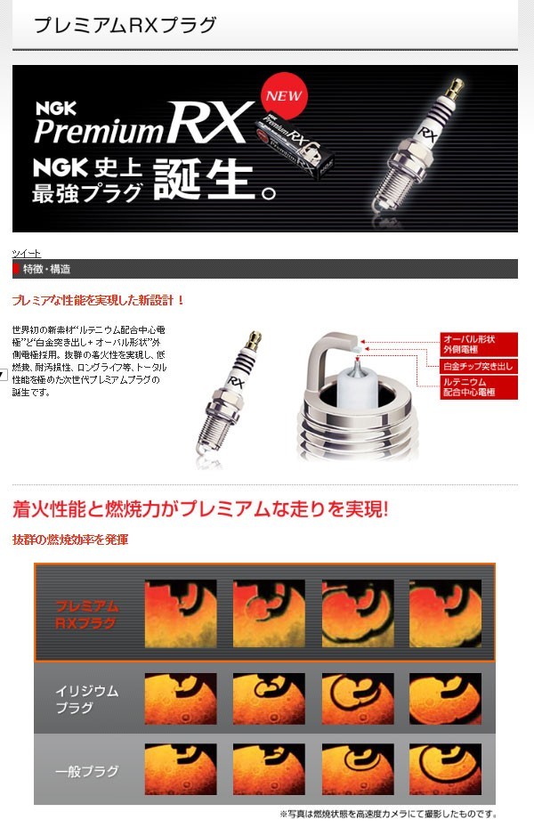 【4本セット】LFR6ARX-11P 95515 NGK プレミアムRXプラグ 四輪用 ネコポス 【代引き/時間指定NG】_画像2