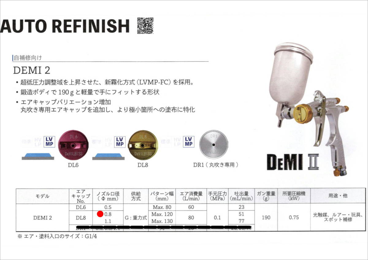 (在庫あり)DEVILBISS　DEMIⅡ-DL8-08-G　スプレーガン　口径0.8mm　数量限定　デビルビス　補修　鈑金　送料無料＊_画像3