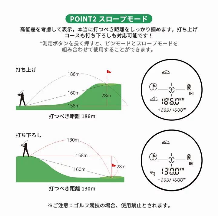 EENOUR U800 ゴルフ レーザー距離計 MINI ゴルフ 距離計 最大800m 0.06秒台 ゴルフ 距離測定器 ミニ 距離計測器_画像6