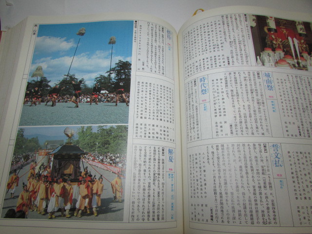 (　旧家・蔵出し　)　昭和５８年発行・カラ―図説・日本大歳時記・豪華本・１２０００円・１６７５ページ_画像8