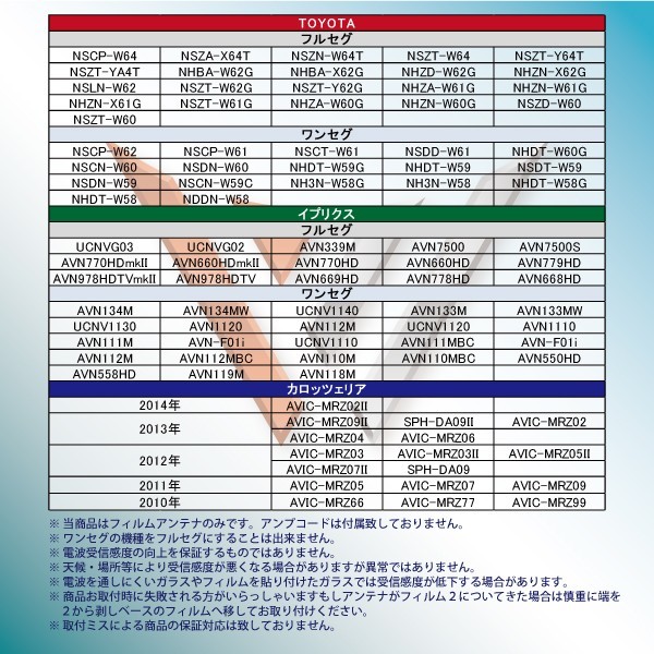 WG9MO1S メール便全国一律送料無料 トヨタ TOYOTA GPS一体型 フィルムアンテナ 両面テープセット ナビ載せ替え フルセグ NSCP-W64_画像3