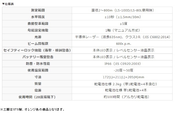 トプコン ローテーティングレーザー RL-H5A DB + 受光器 LS-80X 乾電池式 国内正規品 三脚付_画像6