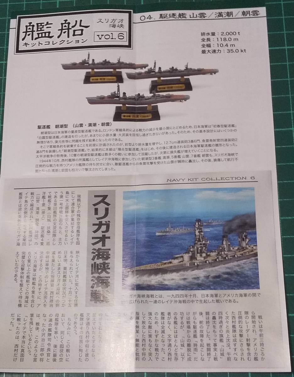 F-Toys 1/2000 艦船キットコレクションvol.6 4-B 駆逐艦 山雲/満潮/朝雲 WL スリガオ海峡の画像5