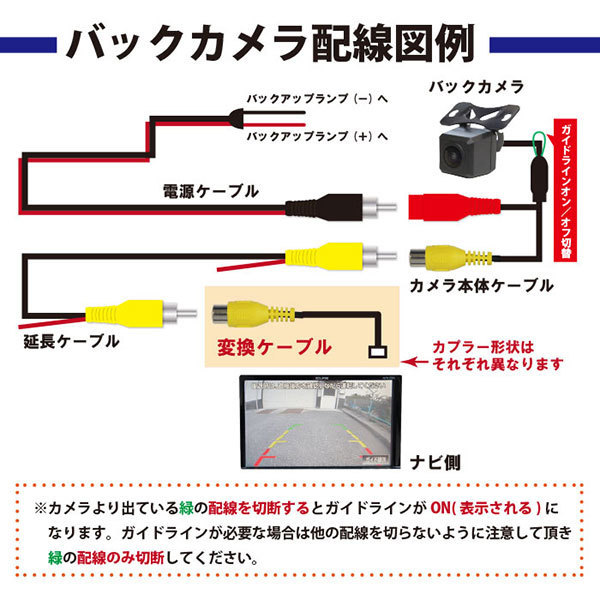 WBK3S 防水・防塵 広角 CCD搭載 バックカメラ IP68 12V 24V CCD 超小型 コンパクト リアカメラ_画像7